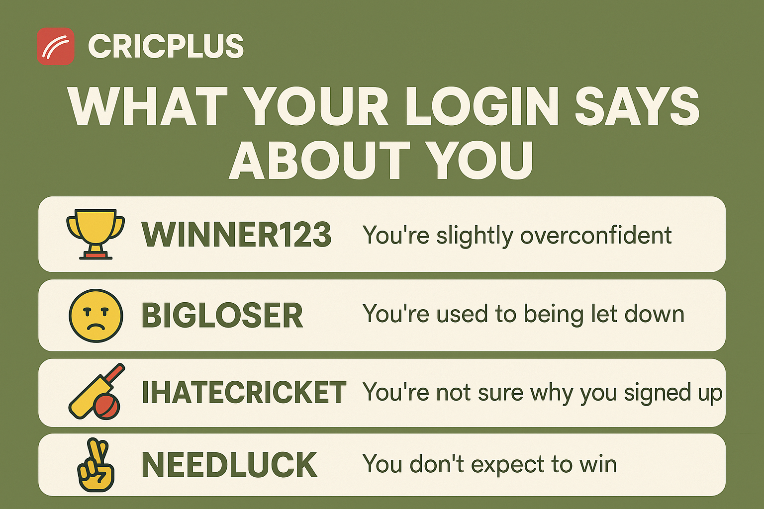 What Your Login Says About You: The Personality Behind Betting Profiles
